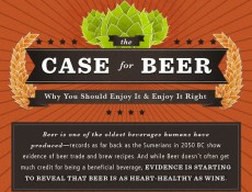 Beer has always been labeled as the the type of beverage...