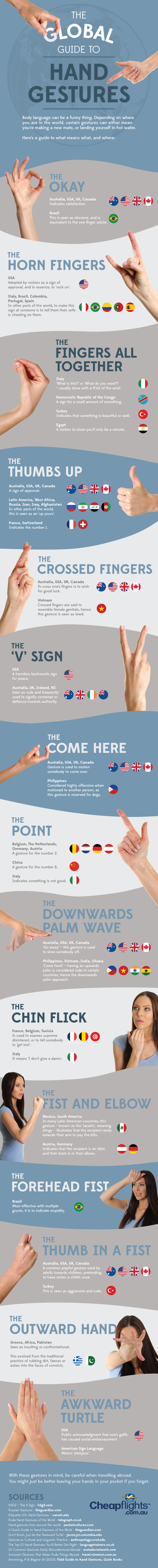 global-guide-to-hand-gestures