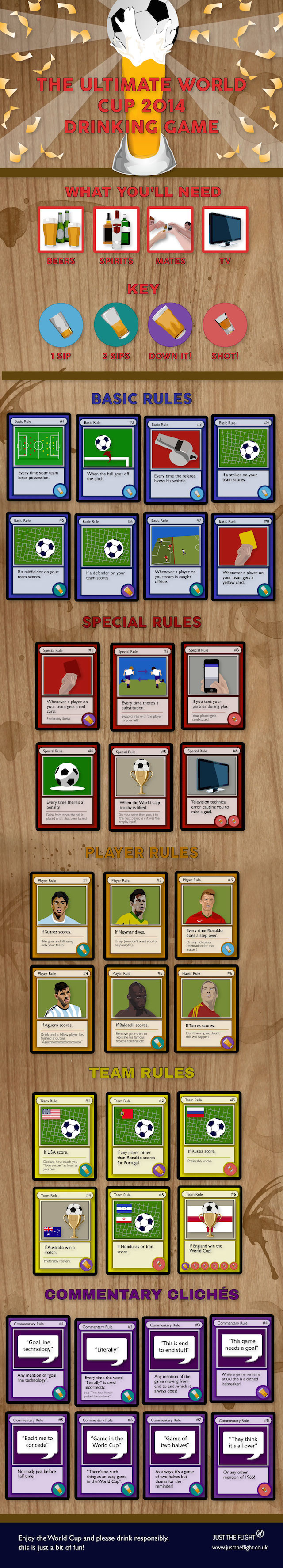 world-cup-2014-drinking-game