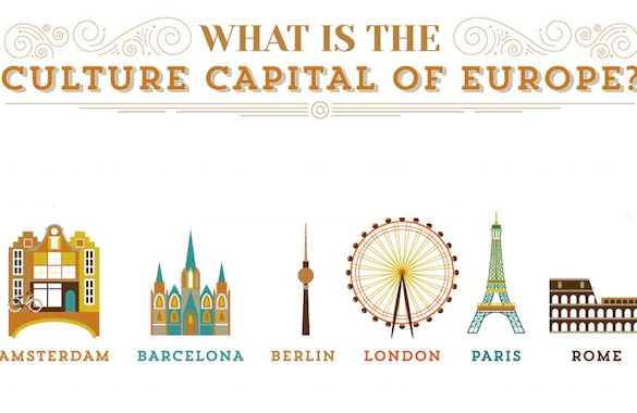 culture capital of europe