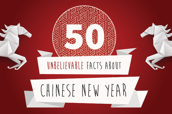 facts about chinese new year