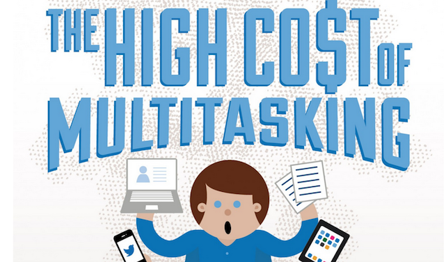 multitasking at work