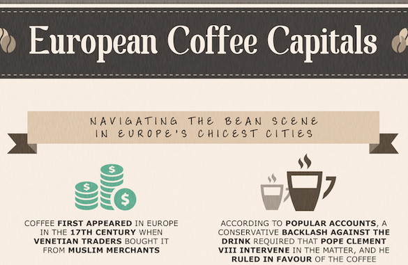 Best Countries in Europe for Coffee