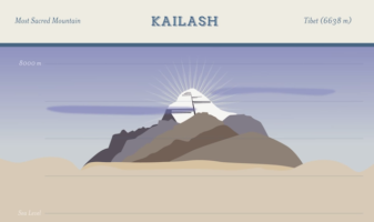 most dangerous mountain to climb