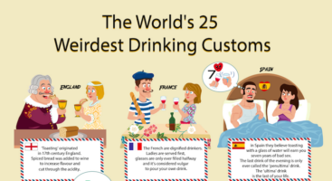 weird drinking customs